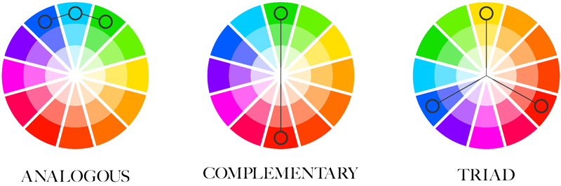 complimentary-colours-colour-wheel-brand-design