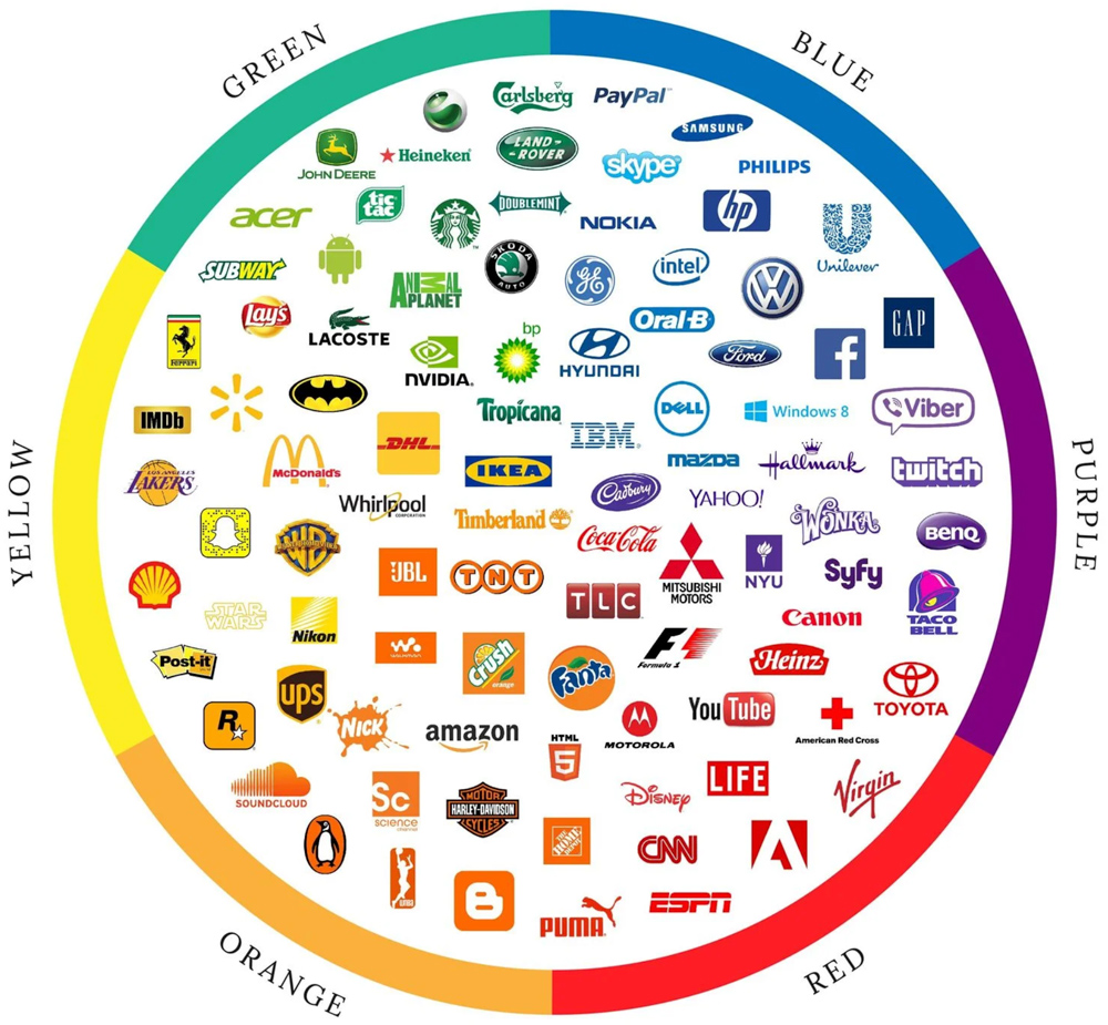popular-colours-branding